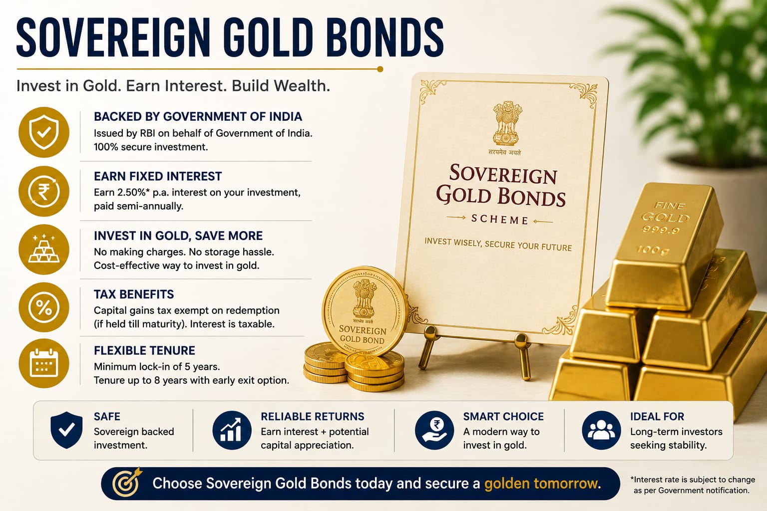 Sovereign Gold Bonds
